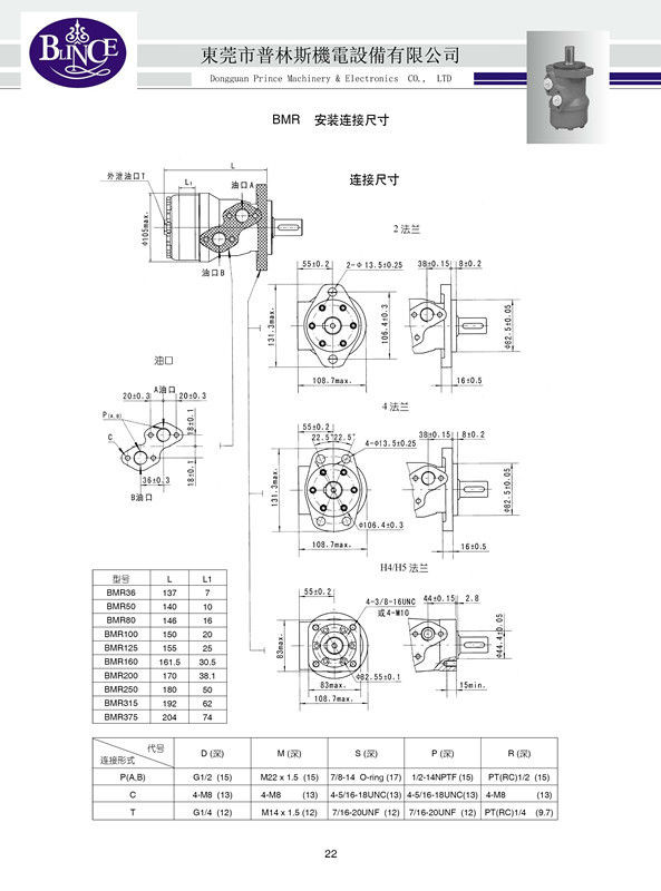 High Ouput Danfoss Omr 100 Hydraulic Motor 25.4mm Shaft Replace Omr 1510402 1510702