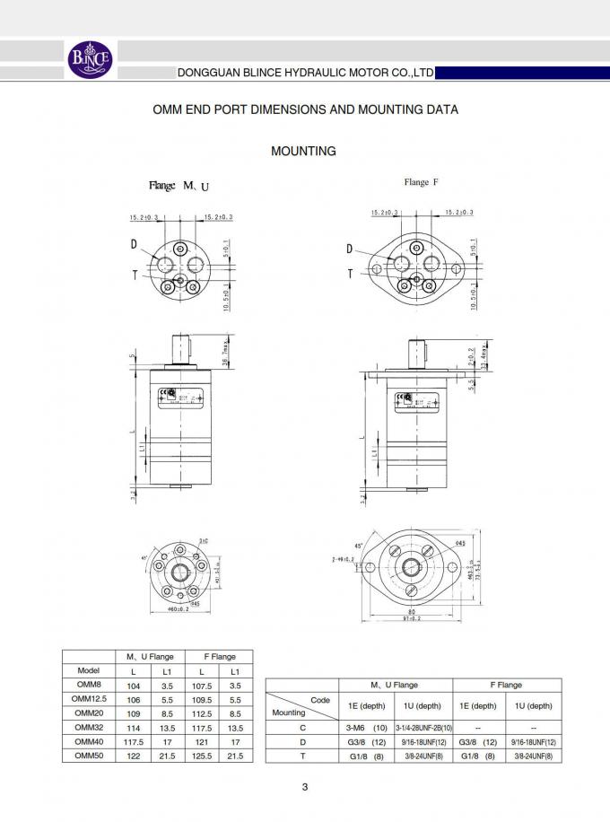 High pressure Blince Hydraulic Motor OMM12.5-MAE Replace Eaton J Series (129 -)