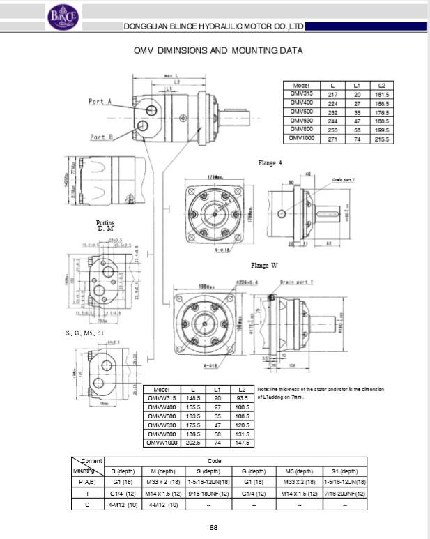 M S Hydraulic Motor OMV BMV 315cc 400cc Hydraulic Rotation Motor Hydraulic Motor Components