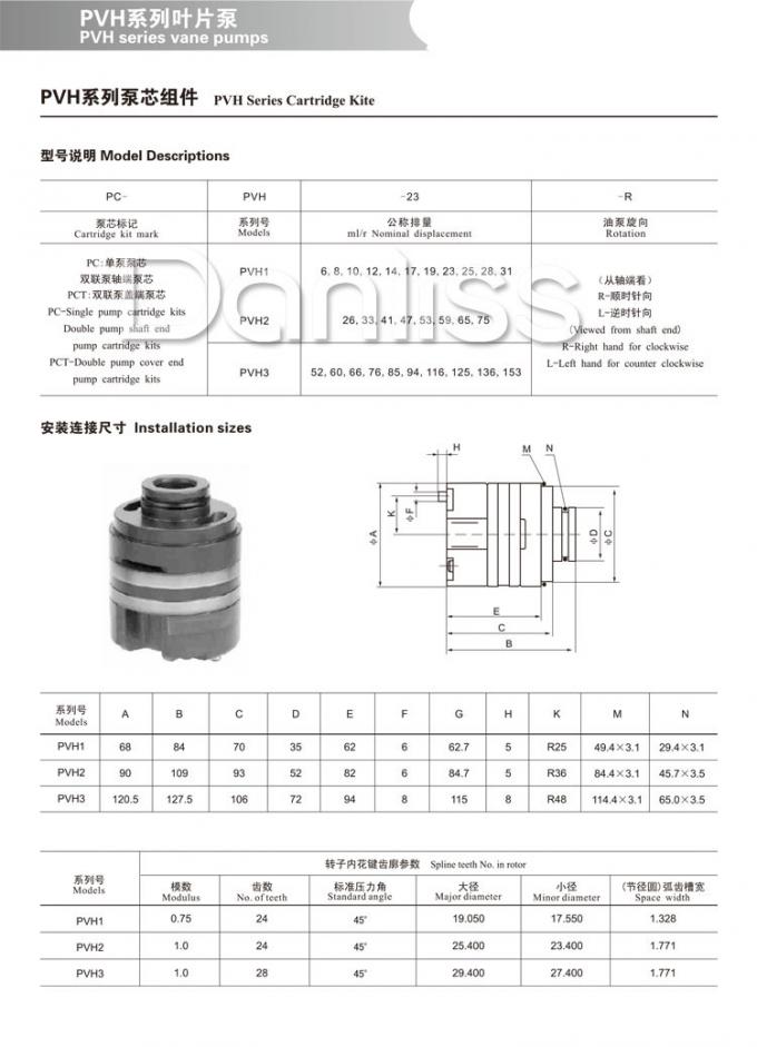 Portable  Hydraulic Pump Spare Parts  PV2R  Yuken Vane Pump Replacement